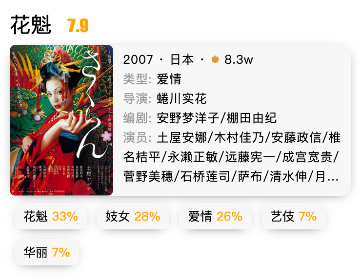 欲望少女，探索内心世界的挣扎与成长