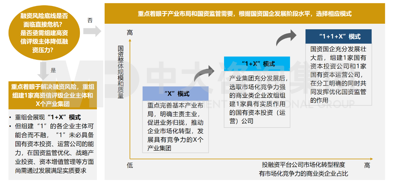 亚洲一线产区与二线产区的差异分析-第2张图片