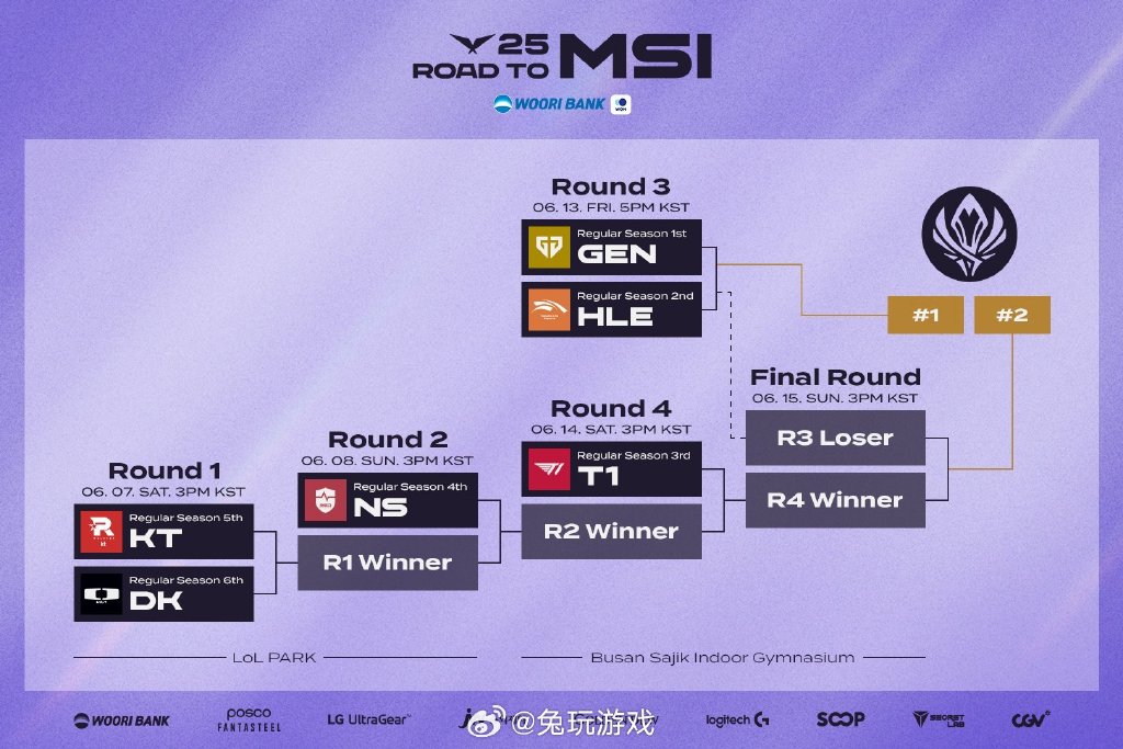 msi今日赛程MSI今日赛程深度解析