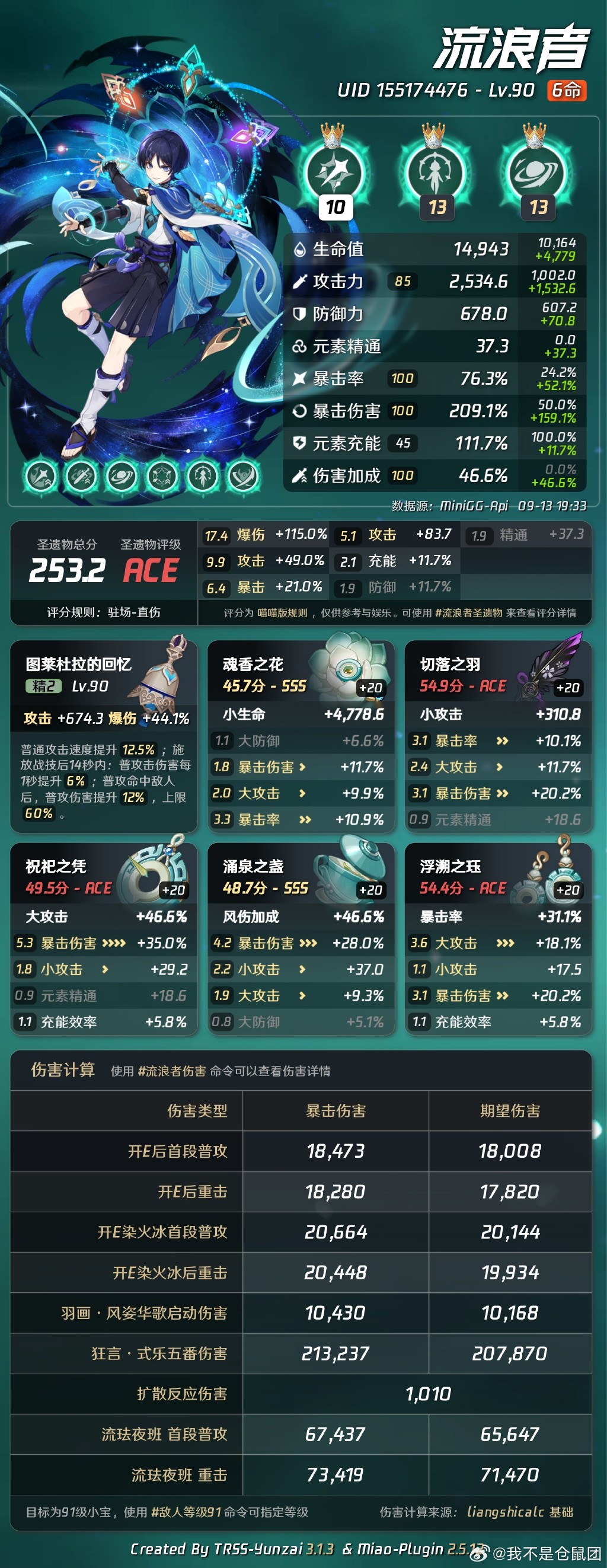 散兵圣遗物词条散兵圣遗物，神秘之宝的探索与解读