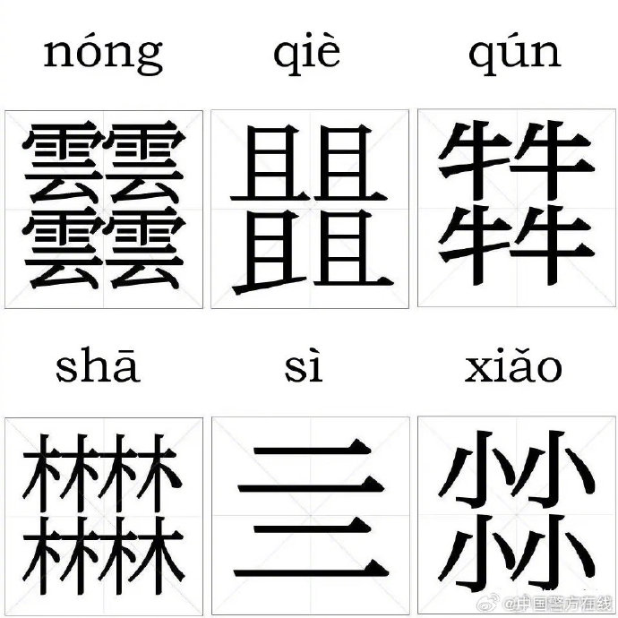 世界上已消失的8个汉字十组词世界上已消失的8个汉字及其十组词-第2张图片