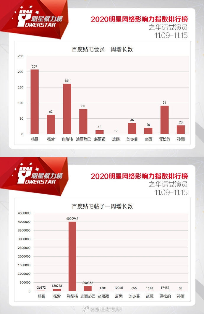 免费百度指数免费百度指数，如何利用它来提升您的网络影响力
