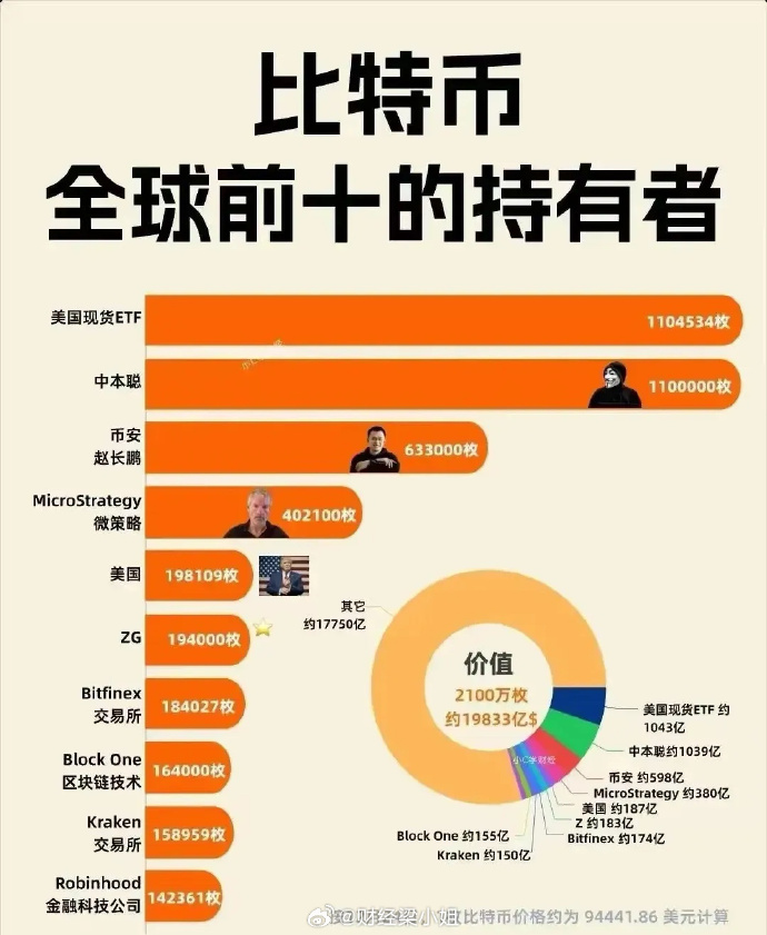 超级MMM的比特币如何找回超级 MMM，引领未来的创新力量-第2张图片