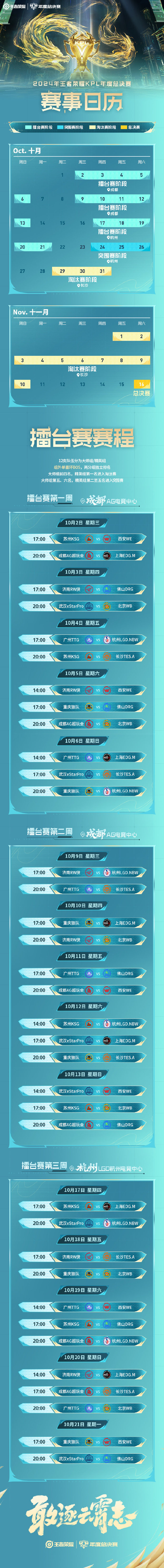 王者新赛季时间，荣耀之战即将开启