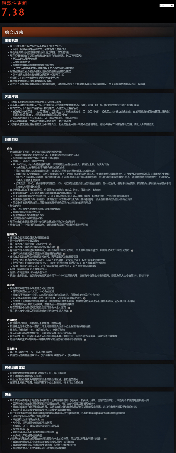 dota1骷髅王攻略Dota骷髅王攻略，掌握技巧，成为战场上的主宰-第3张图片
