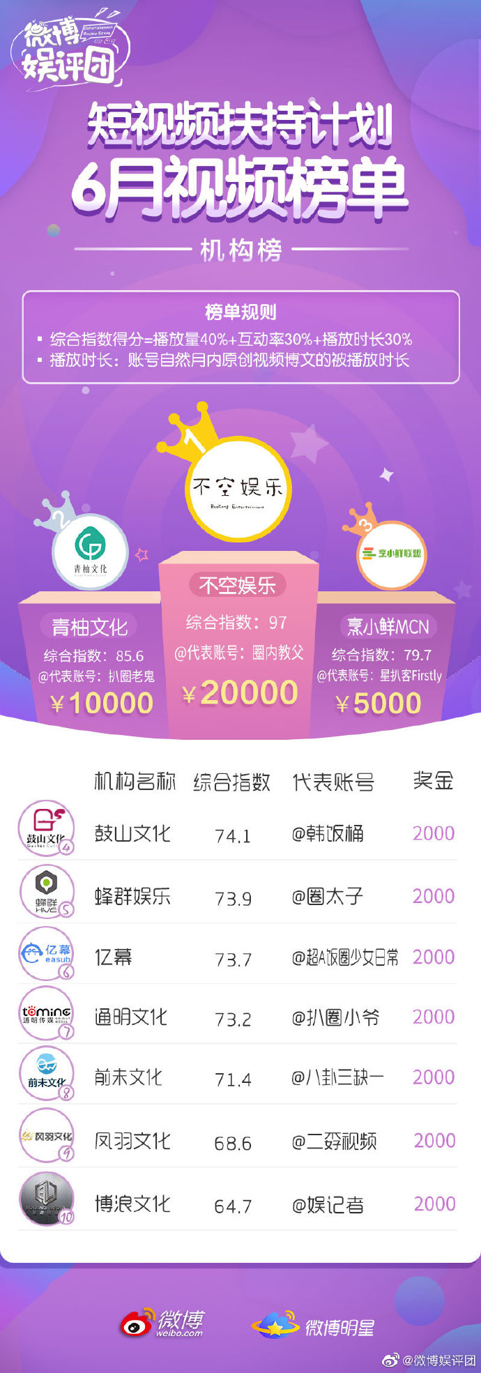 蜜柚视频免费版，在线观看与下载体验