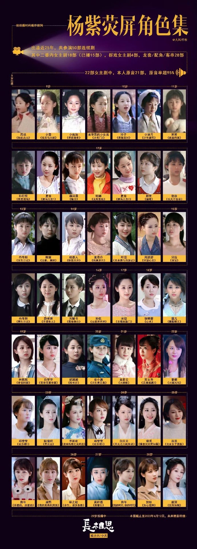 宇都宫紫苑改名叫什么名字宇都宫紫苑，绽放的美丽与传奇-第2张图片