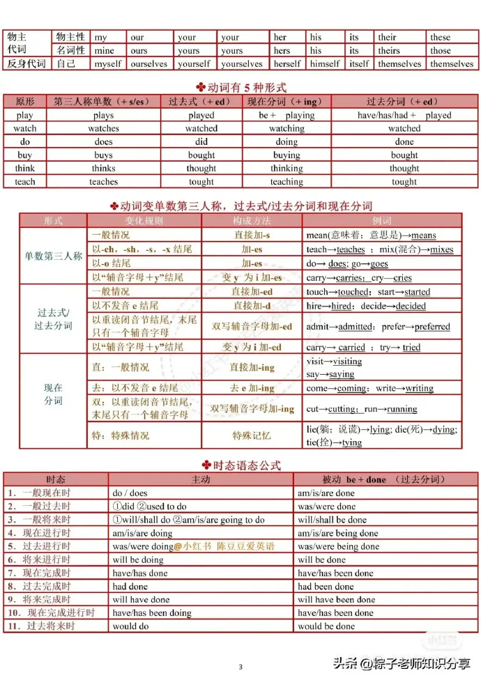 打开这个网站你会感谢我的小说最新章节打开这个网站，你定会由衷感谢
