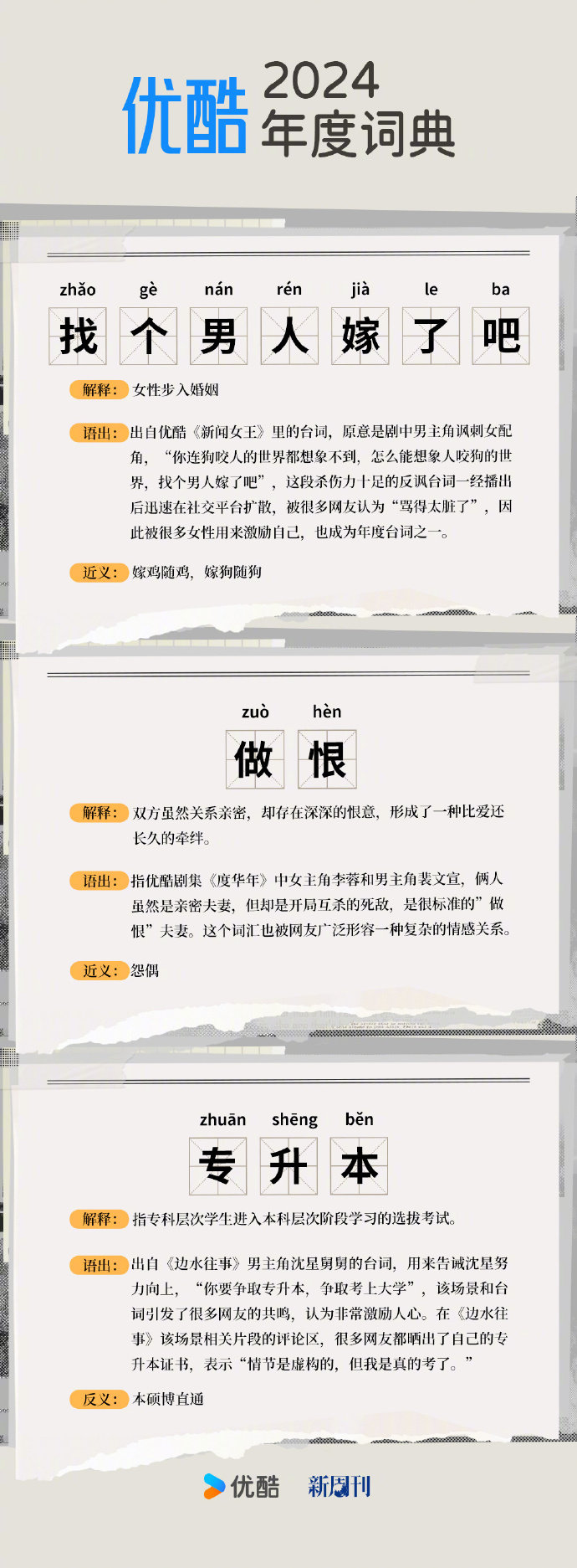 关于网络语言中关键词的探讨——以尻逼美女为例-第1张图片
