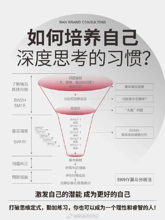 关于够了的深度思考-第3张图片