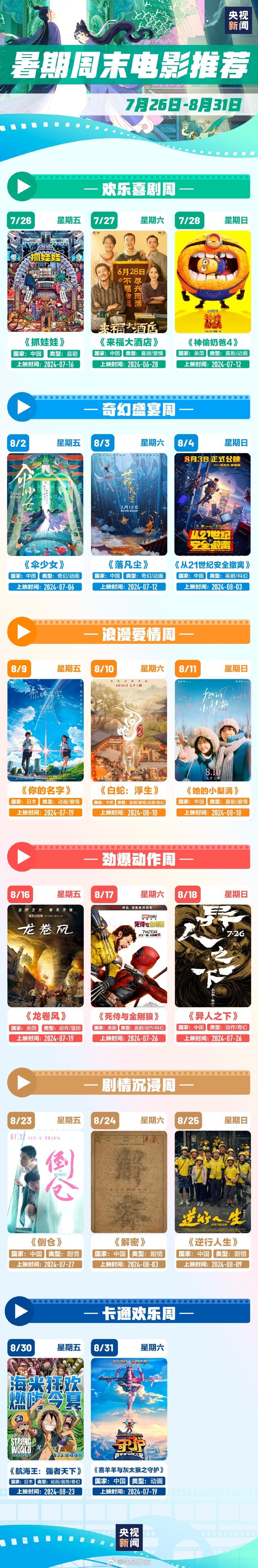 去哪看电影周末去哪看电影？