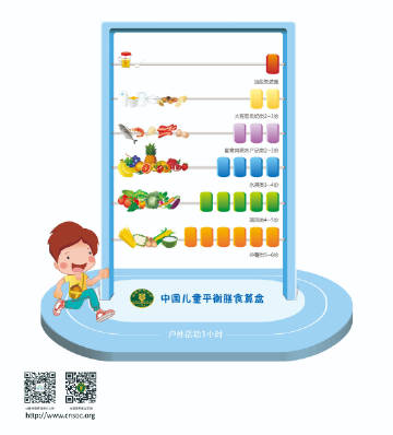 如何通过正确途径找到高C医生