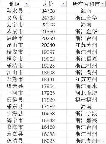 鲍鱼最新地域网名是什鲍鱼最新地域网名探析-第1张图片