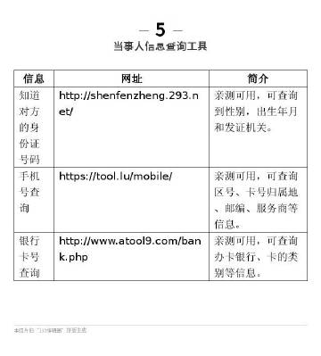 色农夫导航网站色农夫导航网站，探索与解析
