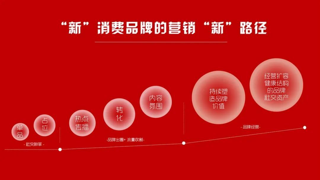 微博崩了吗实时微博崩了，社交巨头的意外停摆-第2张图片