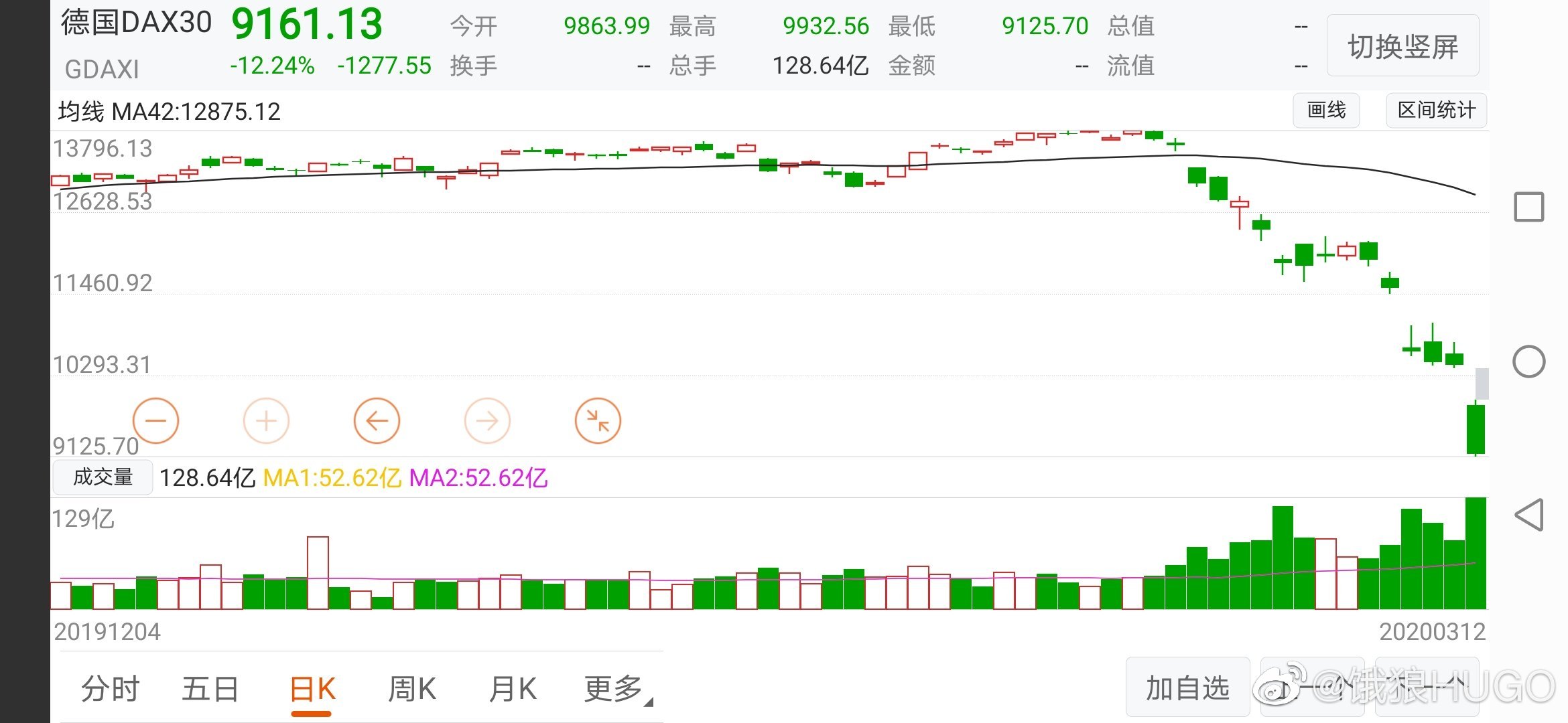 免费的行情网站www下载探索未知的领域，另类网站-第2张图片
