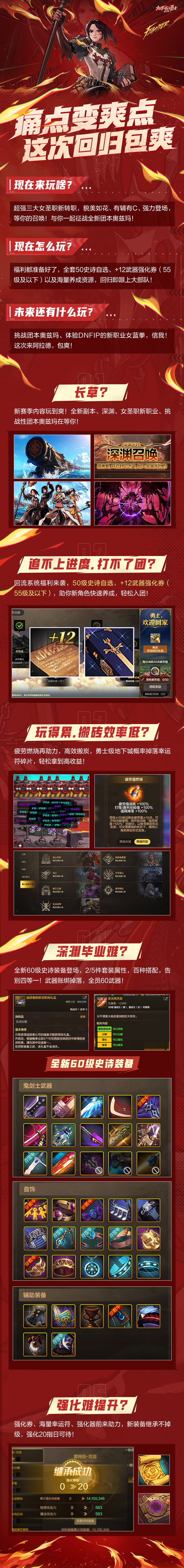 DNF转区，探索新天地，再战江湖-第3张图片