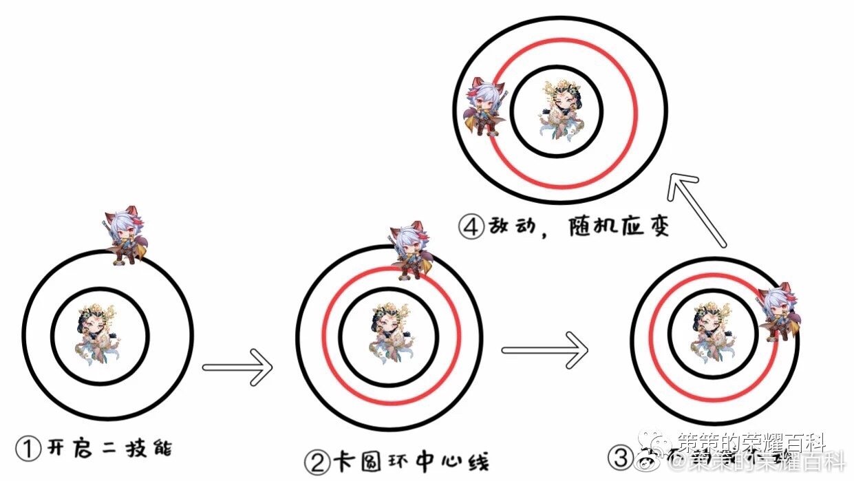乱码现象解析，欧美一卡、二卡、三卡、四卡的网络迷思