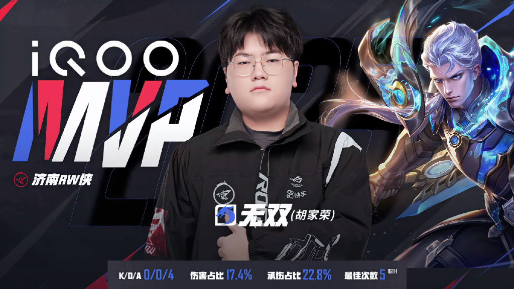 lol we战队成员资料LOL WE战队成员深度解析-第2张图片