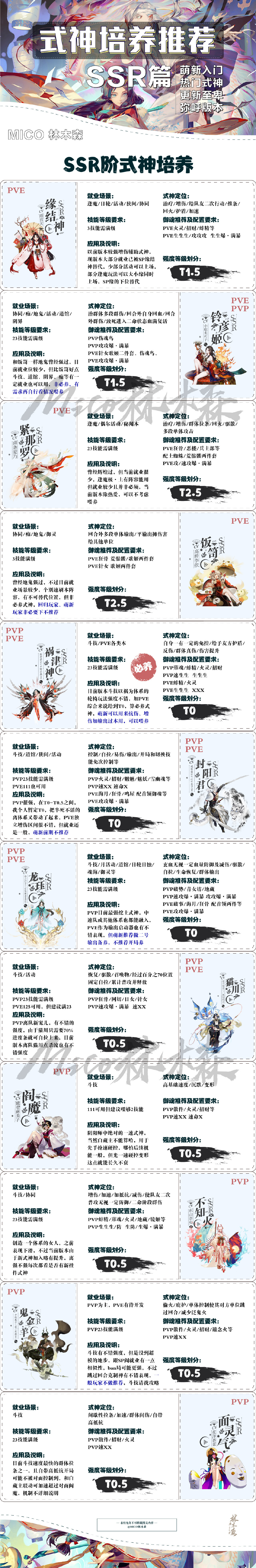 阴阳师SR式神排名及解析