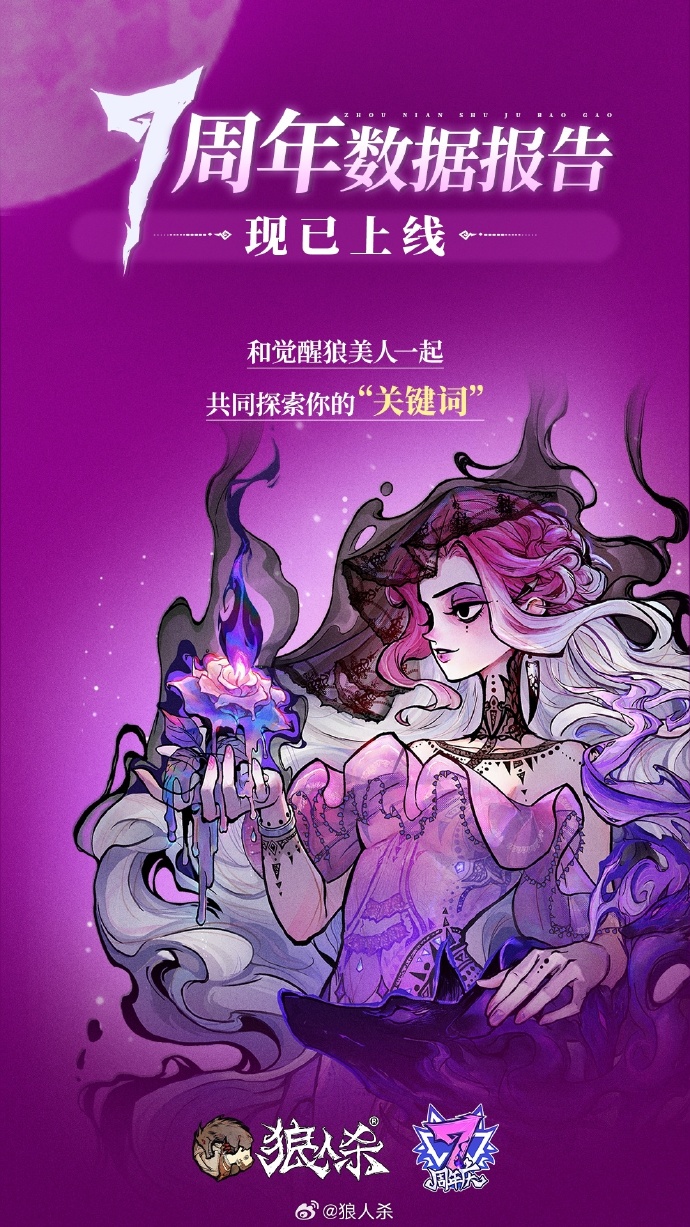 狼人天赋2022狼人天赋，神秘力量的觉醒与探索-第3张图片