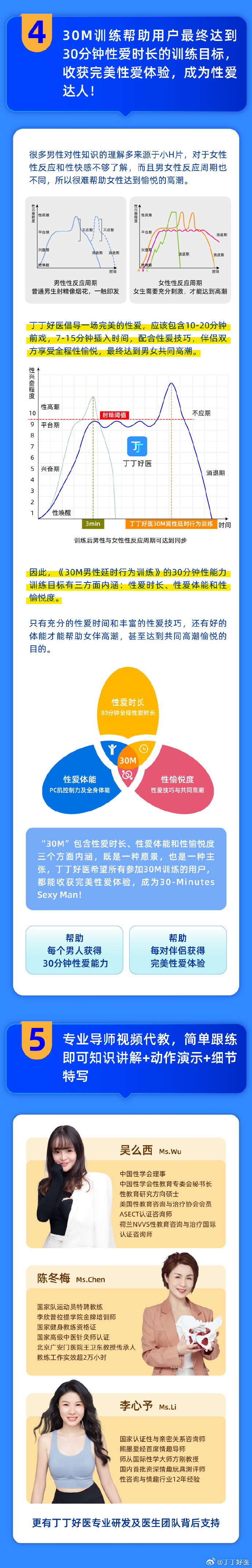 如何自慰至高潮的详细步骤与图片指南-第1张图片
