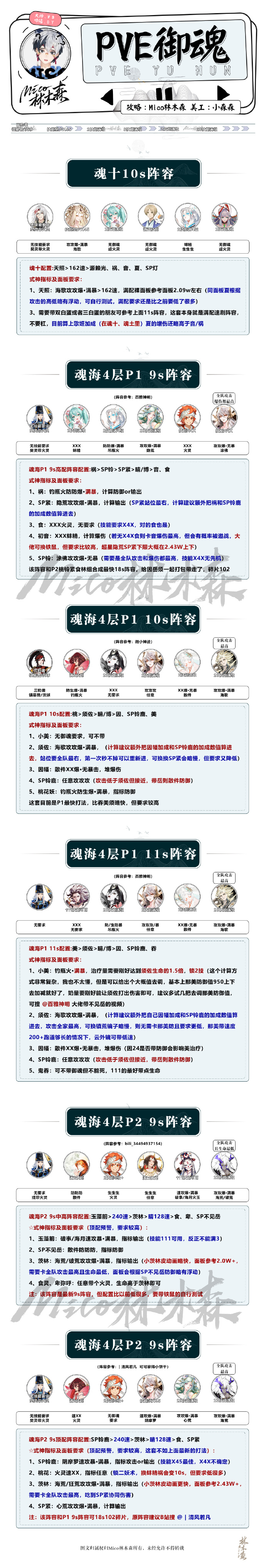 阴阳师御灵之境阴阳师御灵之境，探寻神秘力量的奥秘-第1张图片