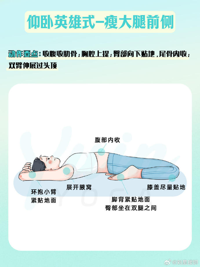 贴墙躺在床上双腿叉开能否助你瘦身？-第2张图片