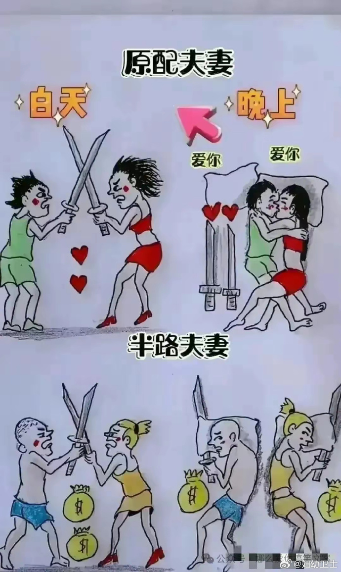 探索现代生活中的两性生活网-第1张图片