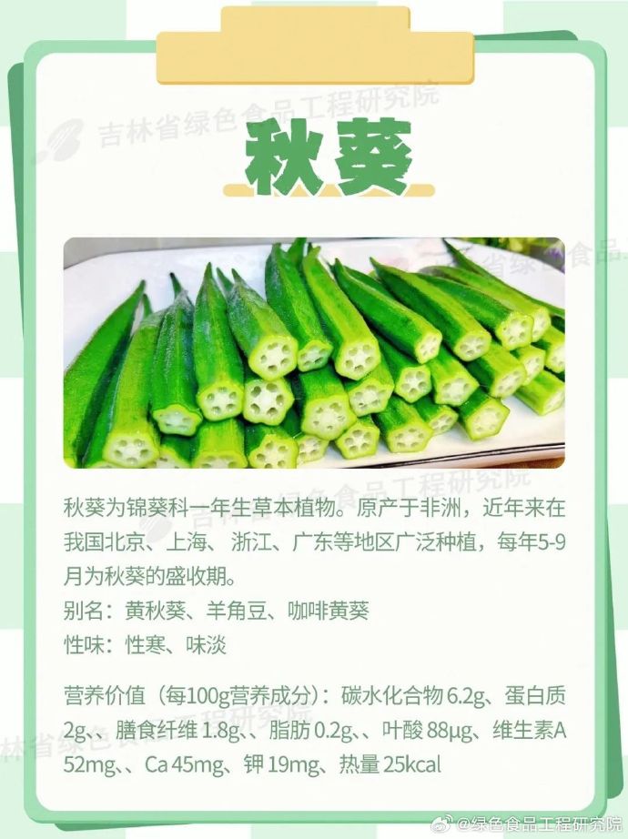 丝瓜榴莲秋葵榴莲污污污官网丝瓜、榴莲、秋葵与网络探索——以榴莲WWW为例-第2张图片