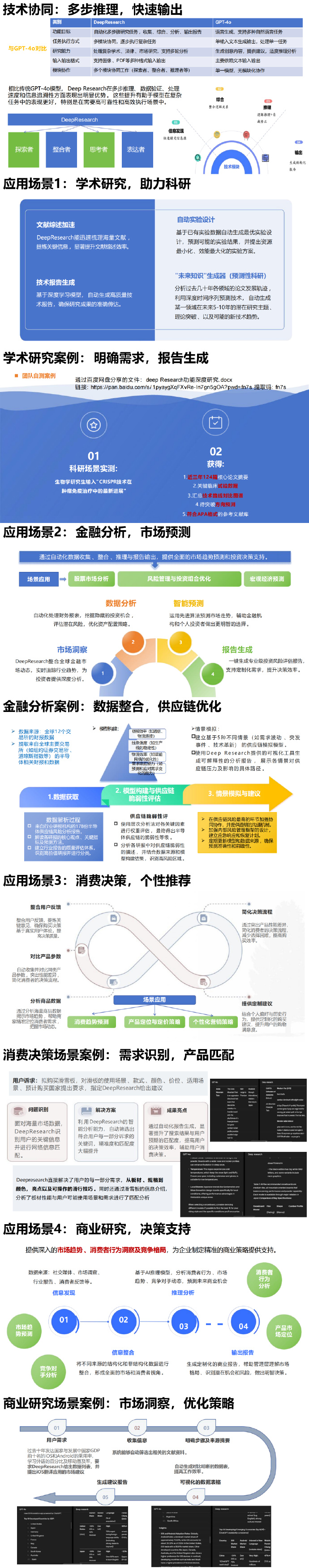 一起草CNN.一起草CNN，探索深度学习在图像处理领域的革命性应用-第3张图片