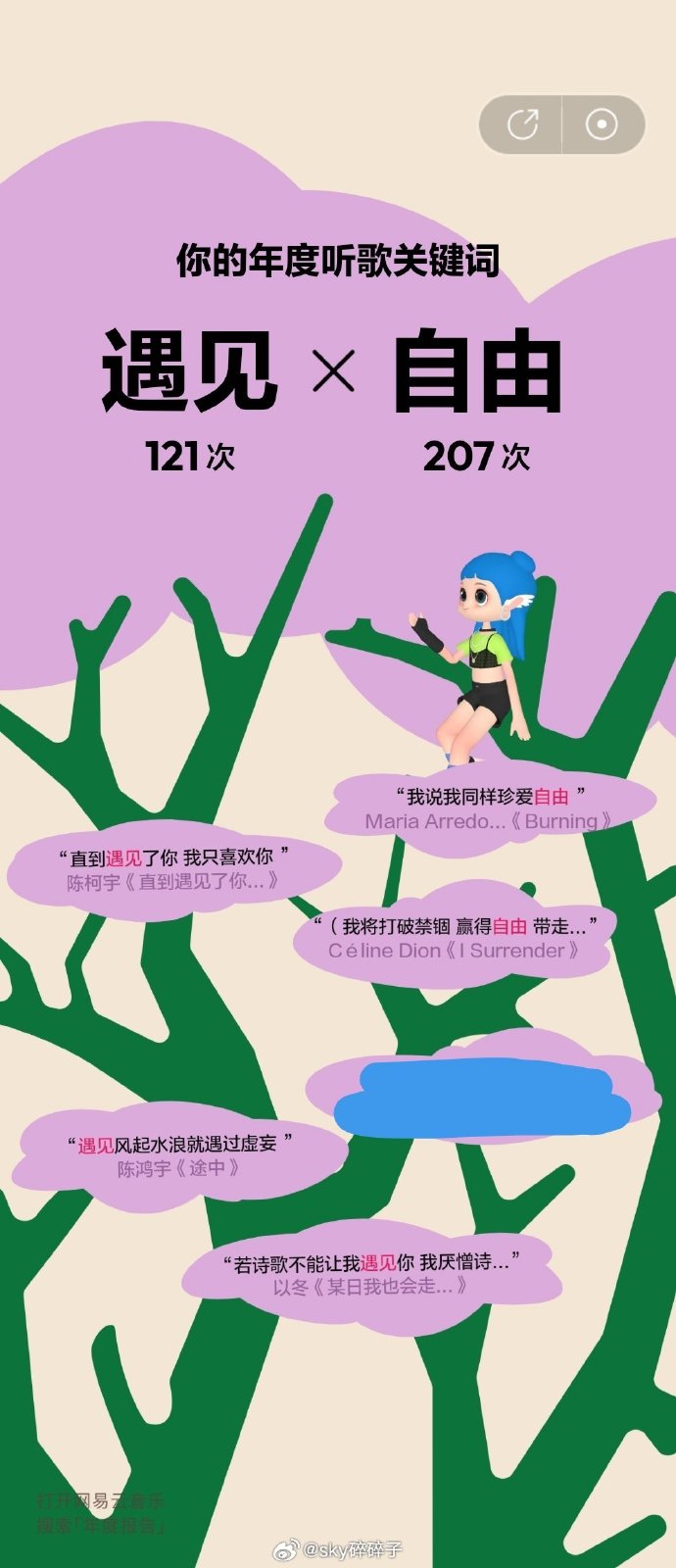 网易云年度报告发布时间揭秘-第2张图片