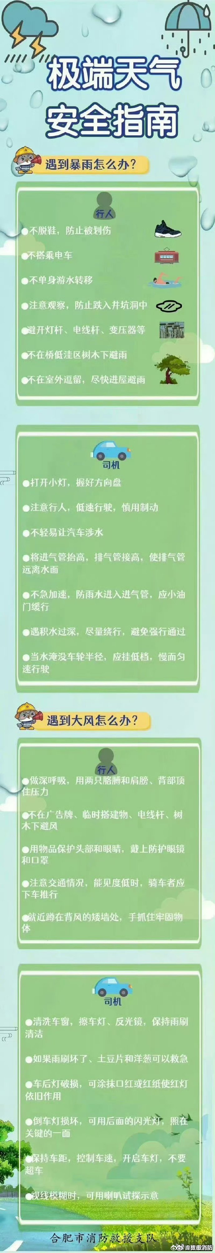 暴雨中的在线QQ搜索，应对突发天气的即时通讯策略