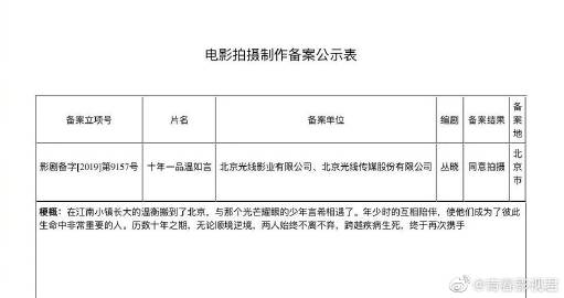 蜜柚影院免费版高清在线观看，畅享影视新体验