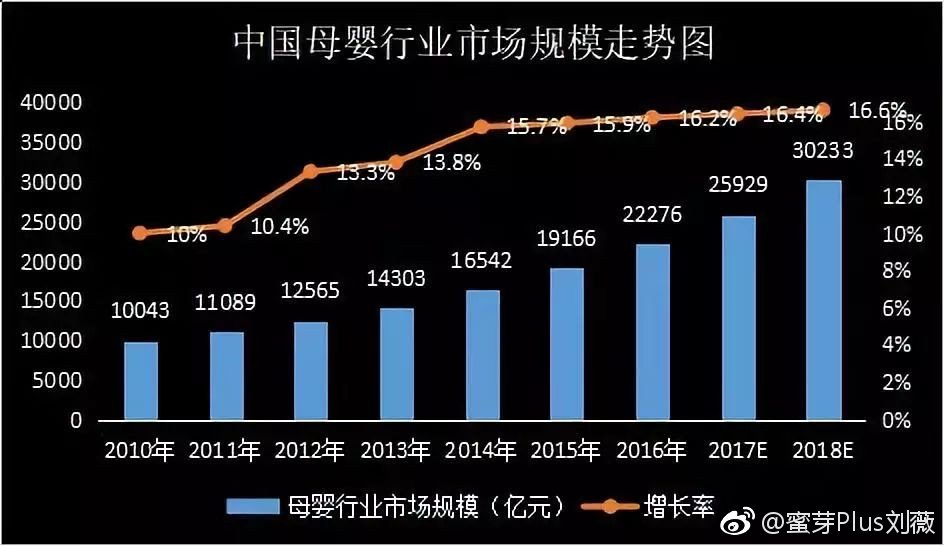 蜜芽网站——儿童成长路上的优质选择