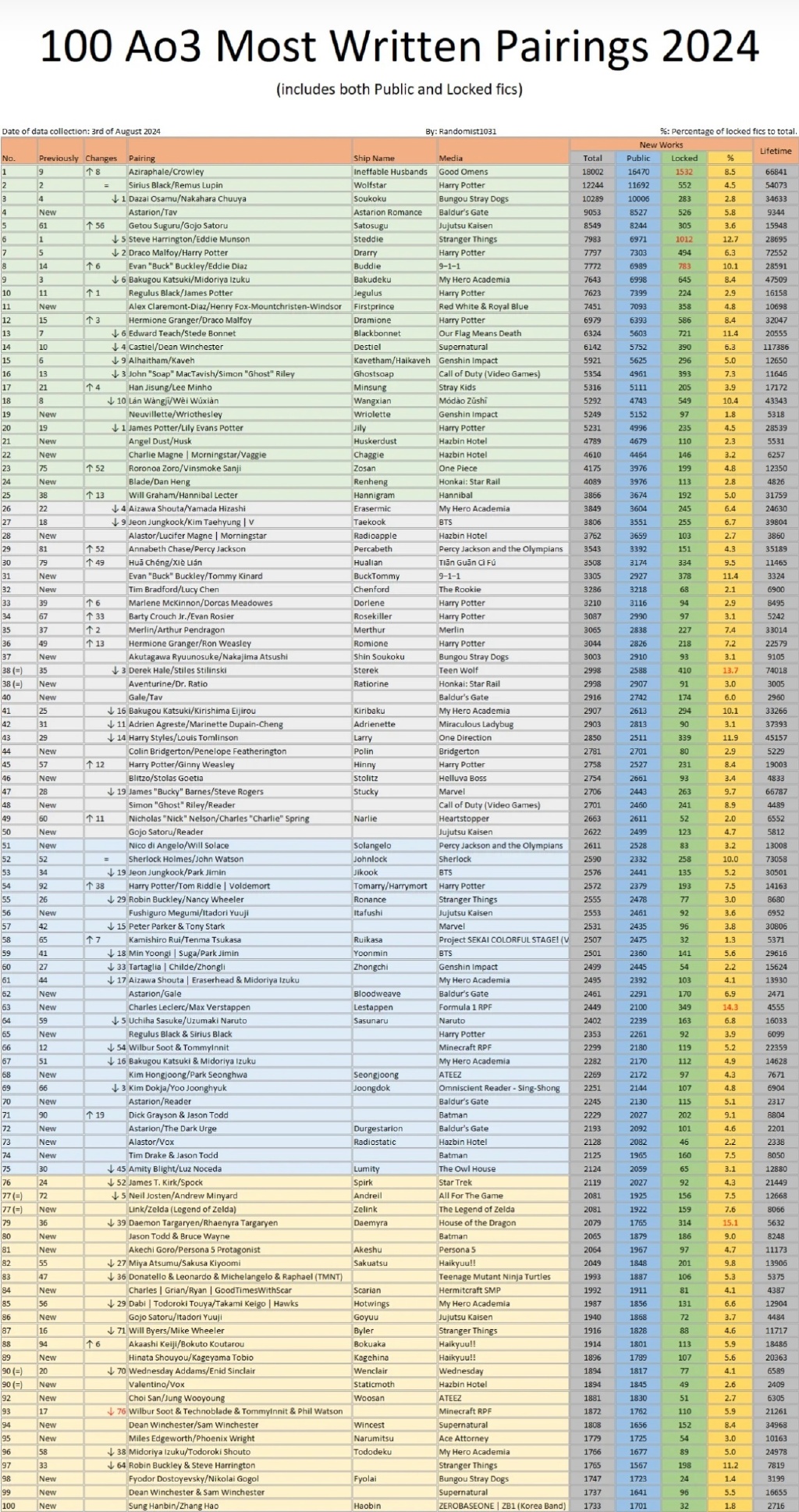 ao3是个什么软件AO3，一个独特的创作与交流平台-第2张图片