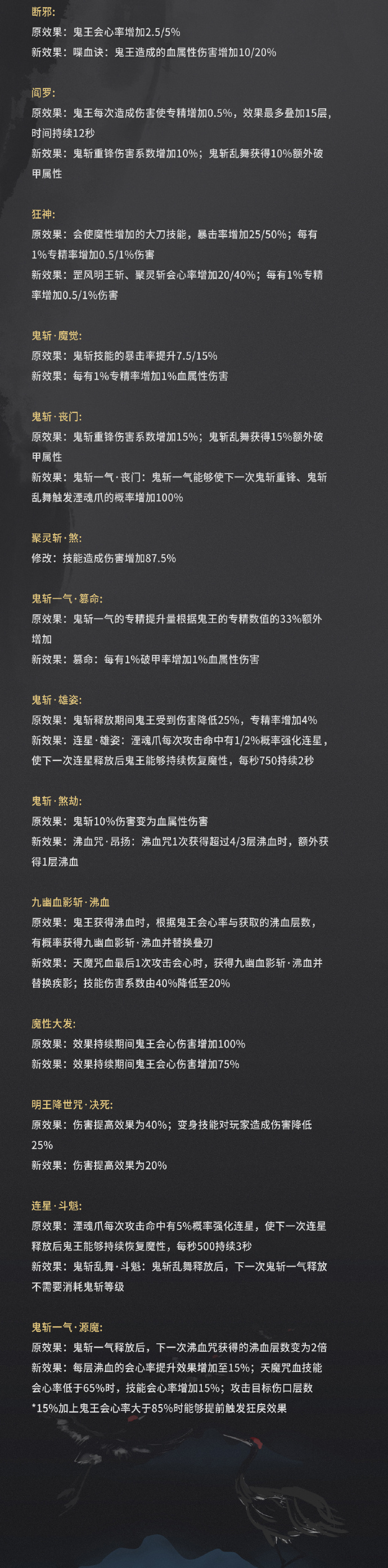 诛仙焚香技能加点诛仙焚香技能加点攻略-第2张图片