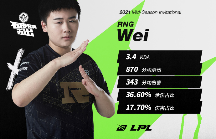 lol weiLOL游戏中的WE元素解析-第3张图片