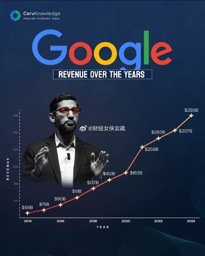 谷歌退出谷歌退出，全球科技巨头的战略调整与影响-第3张图片