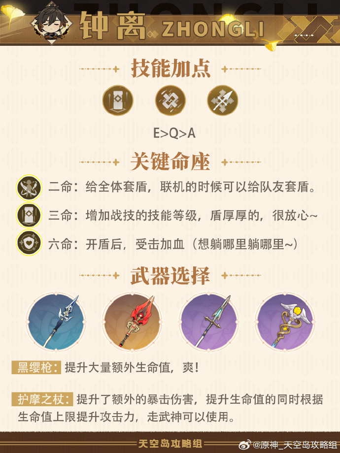 钟离圣遗物词条推荐钟离圣遗物的神秘之旅-第3张图片