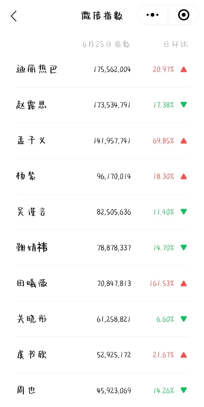 九阴真经侠义值九阴真经侠义值，江湖中的正义力量