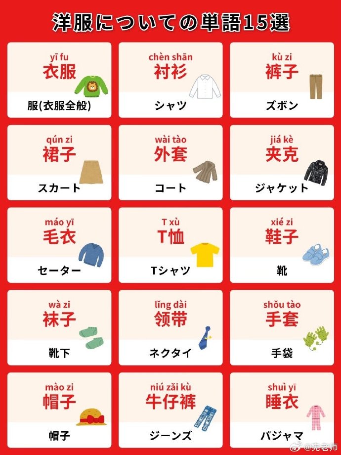 日本码1码和2码的衣服一码、二码、三码，日本商品编码系统的区别与解析