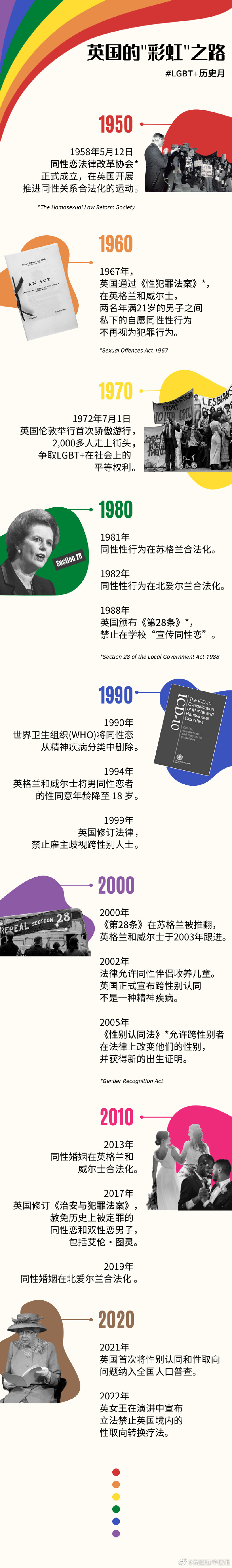 同志网址大全同志网址大全——多元世界的交流平台