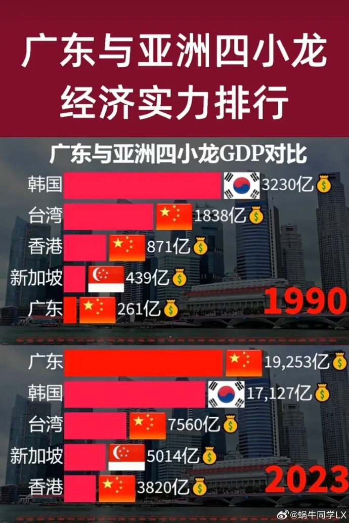 欧洲VS亚洲VS日本VS欧洲欧洲、亚洲与日本，文化、经济与历史的对比