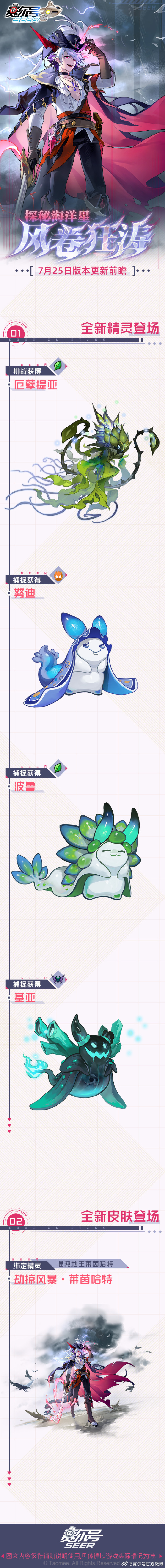 赛尔号最新精灵赛尔号最新精灵，探索未知的宇宙力量-第3张图片