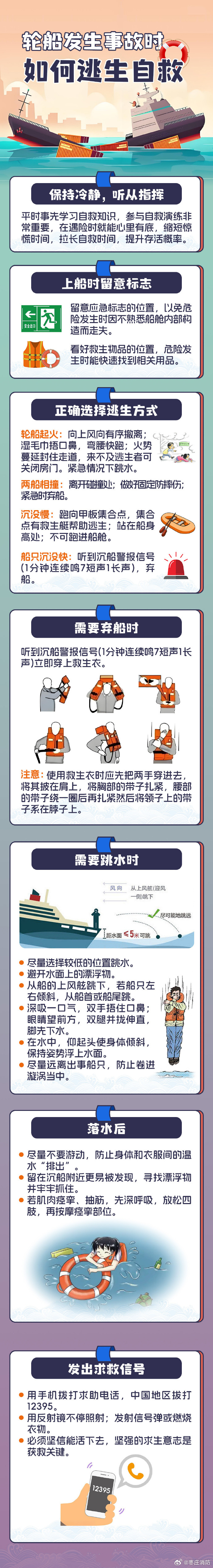 逃生攻略逃生攻略，面对突发状况的生存智慧-第3张图片