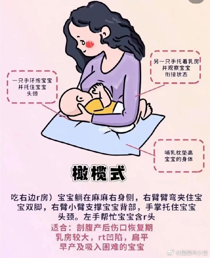 如何正确进入妈妈的怀抱