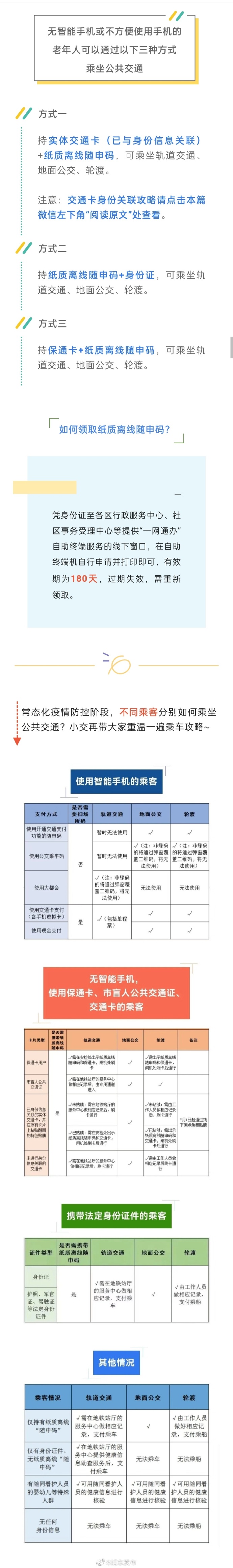 关于多人乱P行为与公共交通设施的探讨