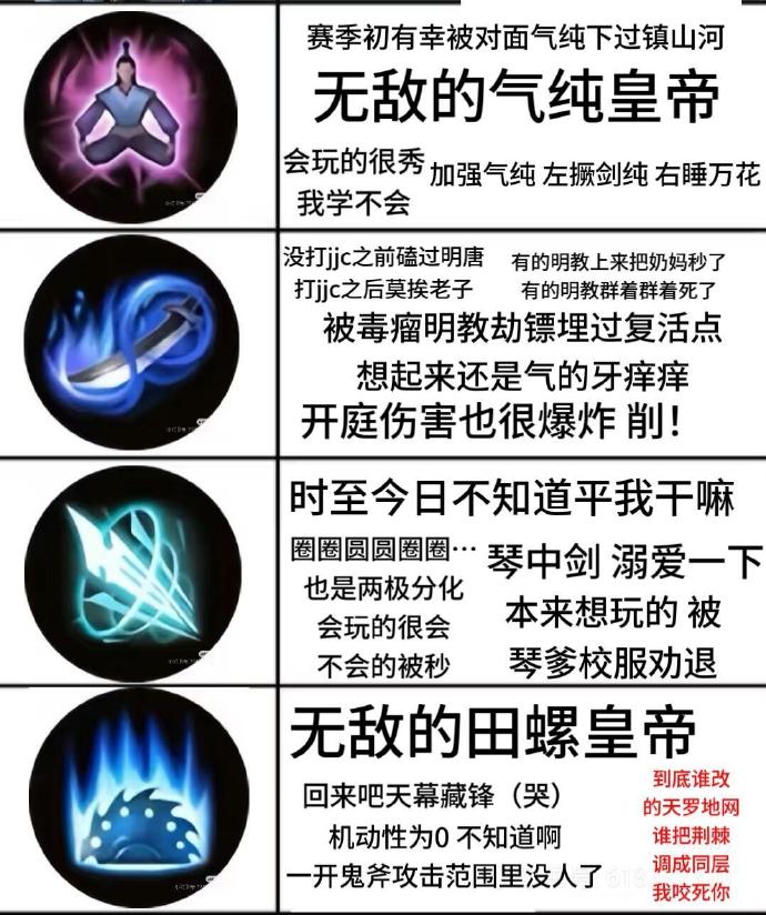 剑网3卡，游戏体验的挑战与应对策略