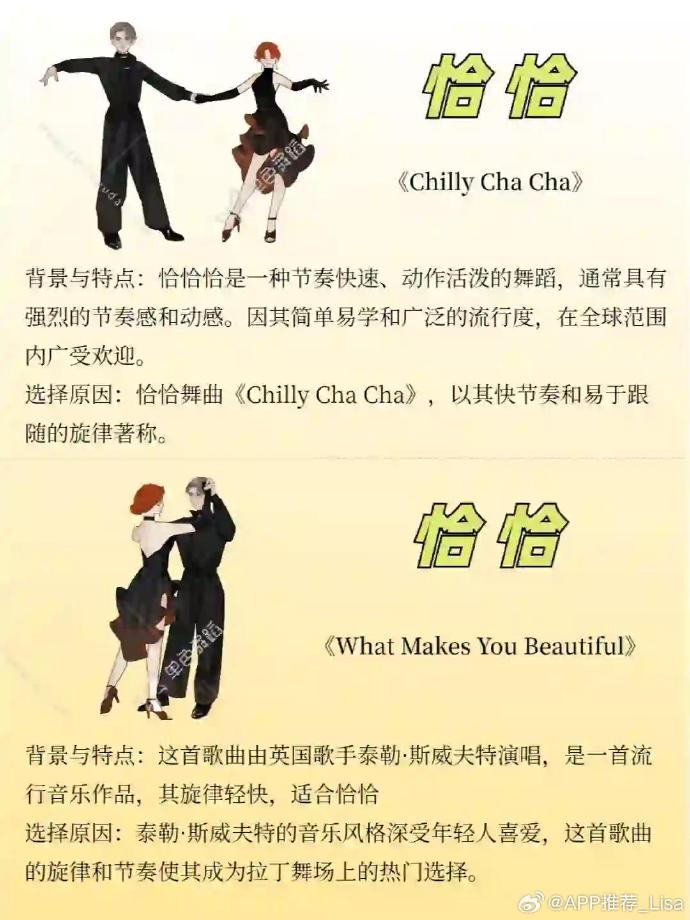 wu～lalalalala女生拉丁拉丁舞场上的默契配合，女生如何巧妙帮助男生处理反应